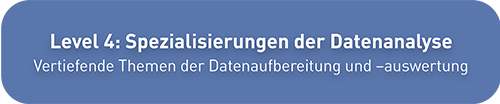 Button_Spezialisierungs_Level
