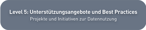 Button_Spezialisierungs_Level