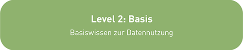 Button_Basis_Level
